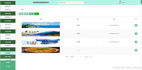 SpringBoot全域旅游服務系統(tǒng)設計與實現(xiàn)